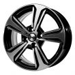 ABT